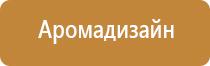 натуральный ароматизатор воздуха